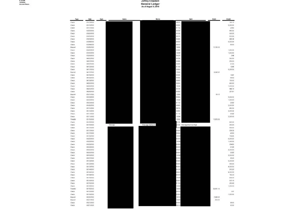 epsteinin kayitlarinda unlu isimler stLsjpGM